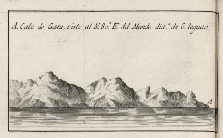 dibujo costa cabo de gata atlas maritimo Espana 1786